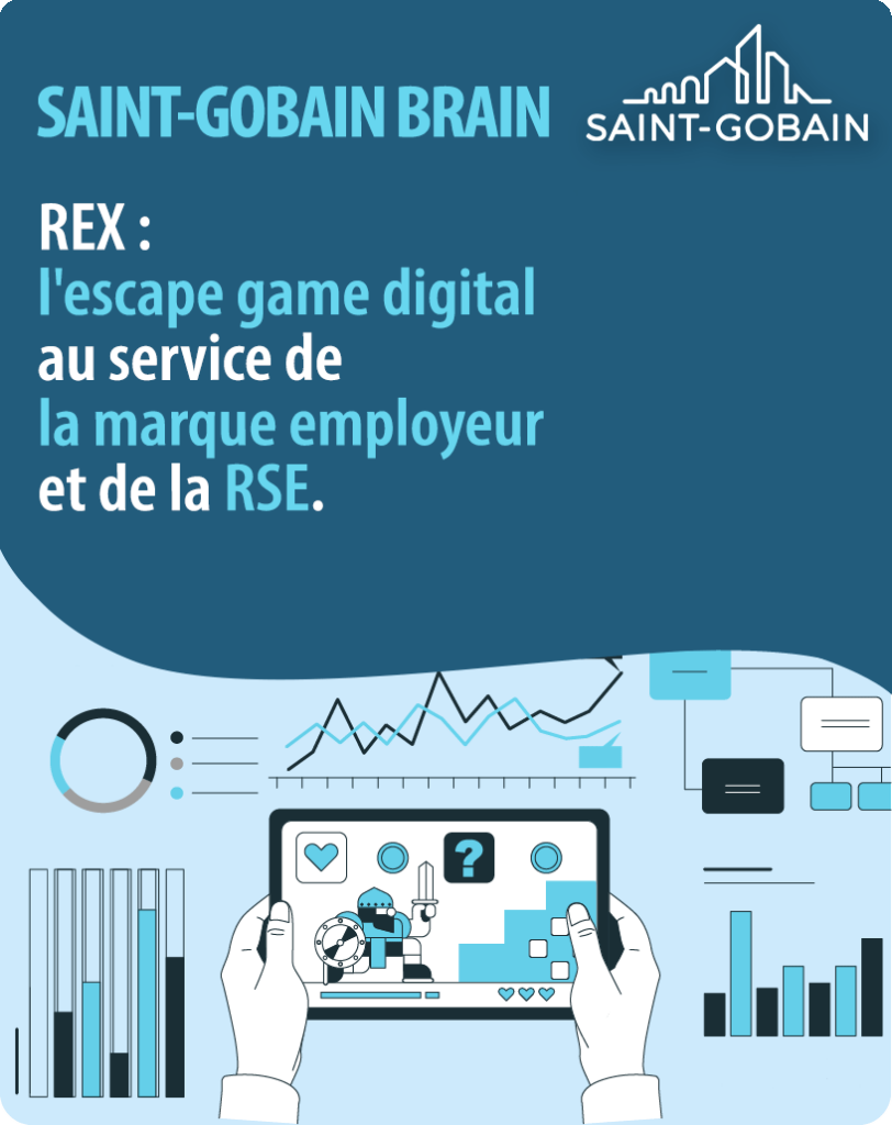 Cas client marque employeur RSE serious game Saint-Gobain Brain